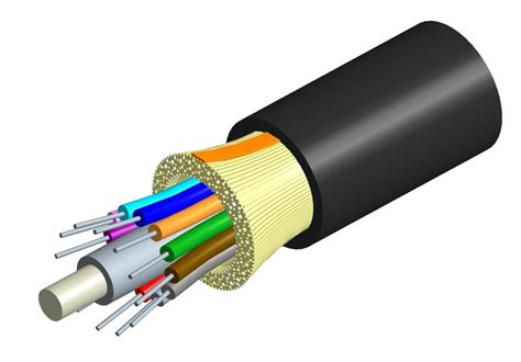 Guide for Choosing the Right Fiber Optic Cable