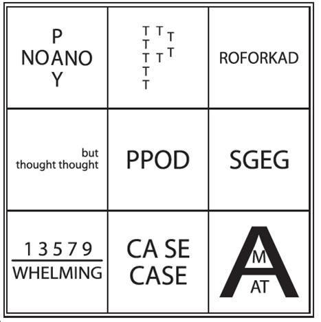 Weekend puzzle -Lateral thinking word games | dedicated to Project Controls