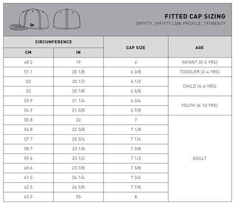 New Era Bucket Hat Size Chart | atelier-yuwa.ciao.jp