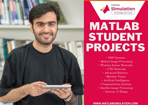 Matlab Simulation