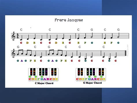 Easy Piano Folk Songs: Note Names and Chords | Teaching Resources