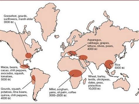 Agricultural Revolution Map