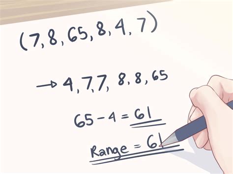 How to Find the Range of a Data Set: 4 Steps (with Pictures)