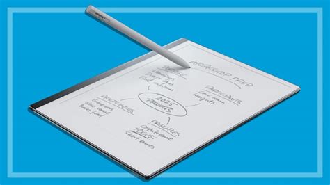 ReMarkable 2 e-ink notepad review | CHOICE