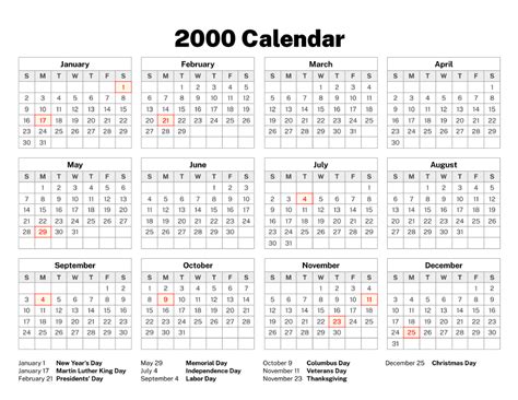 2000 Calendar – Old Calendars