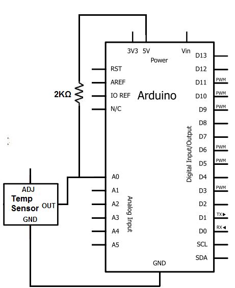 How to Build a LM335 Temperature Sensor Circuit