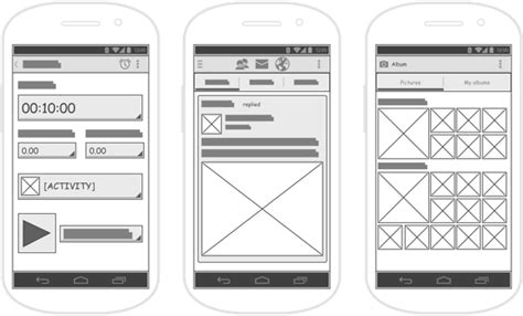 Mobile Wireframe Tools