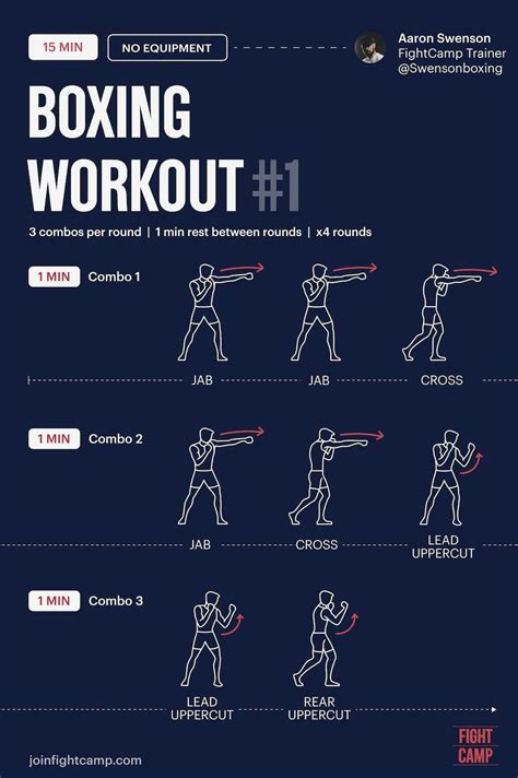 3 Boxing Combos x 3 Rounds = 15 Min of Precision Shadowboxing | Boxing workout, Home boxing ...