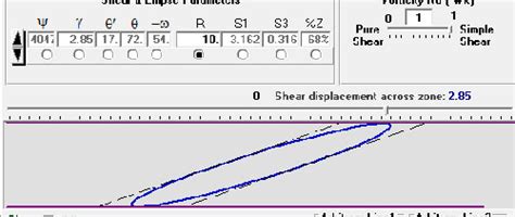 Strain and Shear Calculator