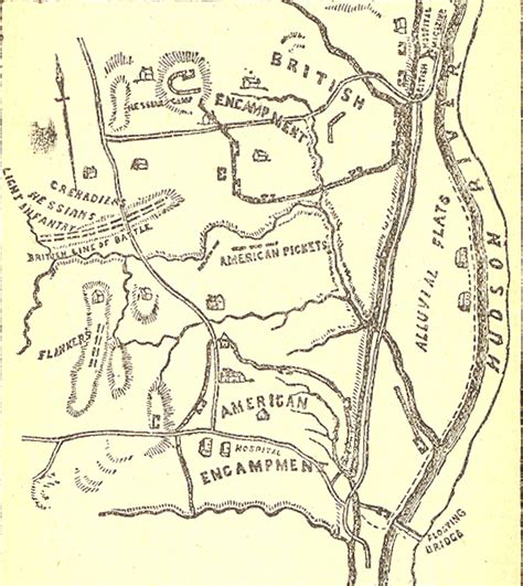 Map of the Battle of Saratoga 1777