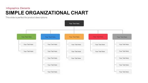 Simple Organizational Chart Template For Powerpoint