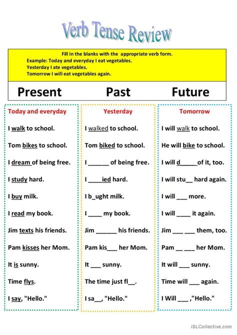 Revision of verb tenses Present, Pas…: Deutsch DAF Arbeitsblätter pdf & doc