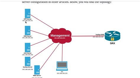 Starting with Juniper SRX Firewall/Security Gateway FromScratch (Part 1 ...