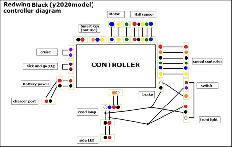 Scooter electric controller diagram