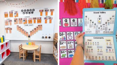 How To Set Up a Sound Wall in Your Classroom