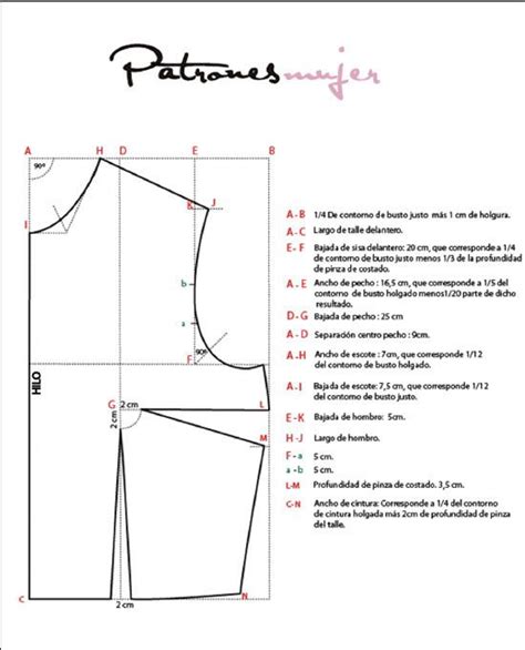 Trazado del patrón base delantero. - Blog de costura, moda y patrones ...