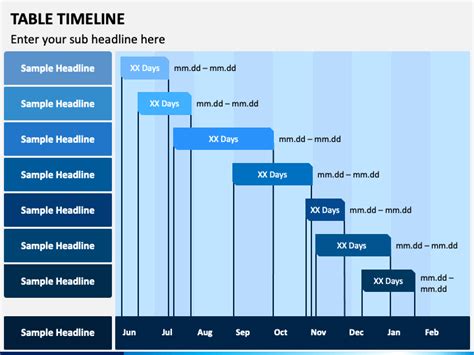 Table Timeline PowerPoint and Google Slides Template - PPT Slides