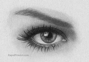 How to Draw a Realistic Eye: 9 Steps | RapidFireArt