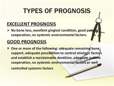 Determination of prognosis