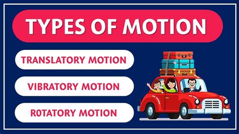 Types of Motion |Physics - YouTube