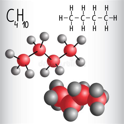 Butane Formula And Physical Properties