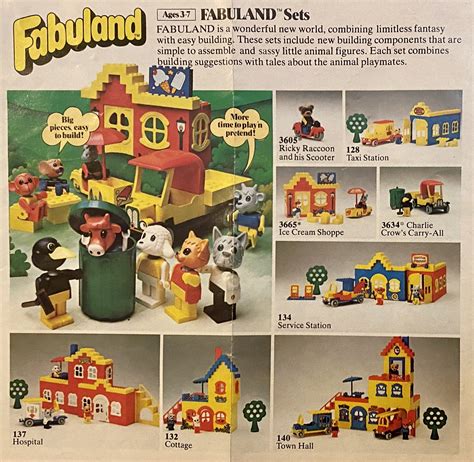 Everything You Want To Know About LEGO Fabuland - BrickNerd - All ...