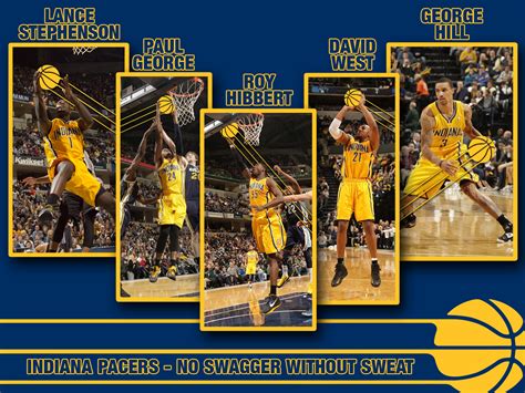 🔥 [42+] Free Indiana Pacers Wallpapers | WallpaperSafari