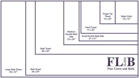 Understanding Bath Towel Sizes