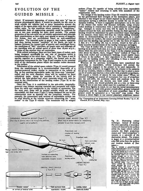 Evolution of the Guided Missile,1951 | Secret Projects Forum