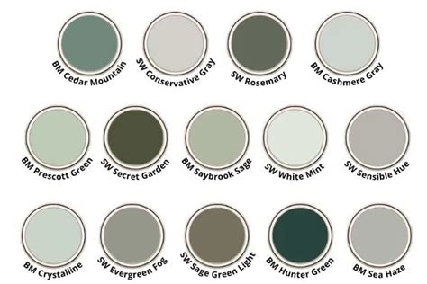 14 Amazing Green Paint Colors for the Home - West Magnolia Charm