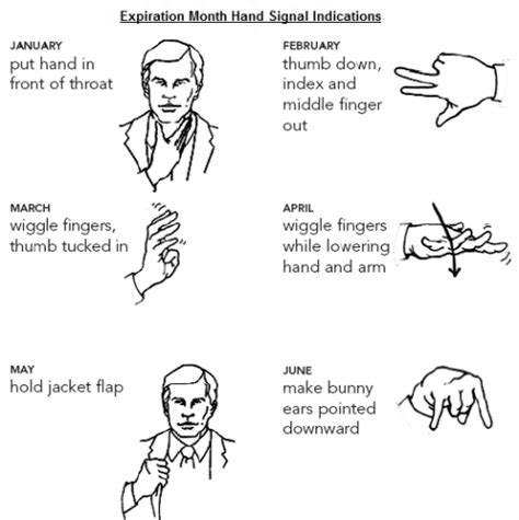 Printable church usher hand signals - javastat