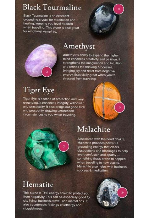 Pin by Ronald Peters on Health benefits of crystals | Meditation crystals, Natural medicine ...