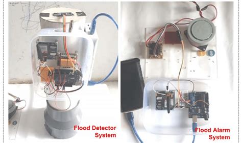 Results of the Prototype of a flood detector system and a flood alarm ...