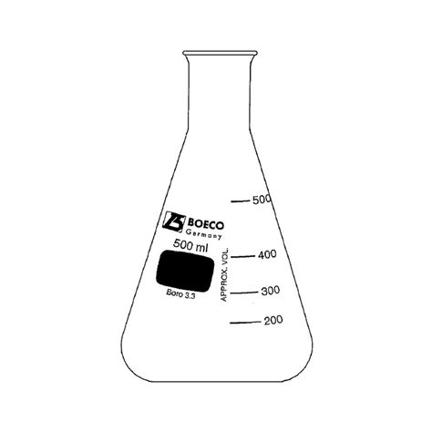 Erlenmeyer Flask Diagram