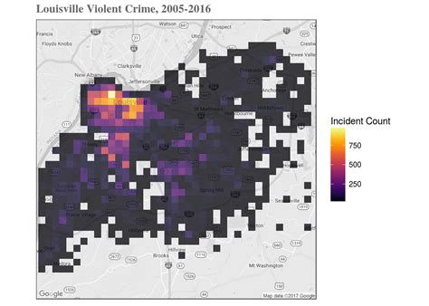 Exploring Violent Crime in Louisville - A blog analyzing stuff, using data