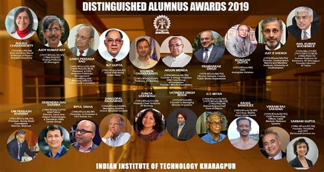 IITKGP Foundation