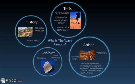 Prezi is a great tool for making a presentation with zoomable slides. This is an up-to-date ...