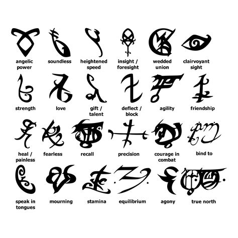 Angelic Power Rune