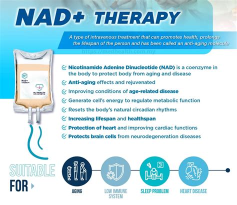 NAD IV Therapy: Unlocking Anti-Aging Benefits & More