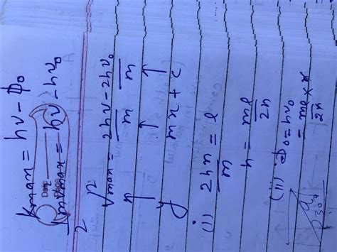 State Einstein's photoelectric explaining the symbols used. Vior antwode Light of frequency ...