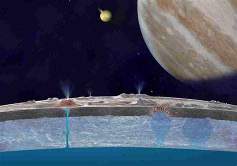 Scientists discover new evidence of habitable water ocean under Jupiter ...