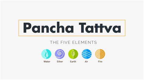 Pancha Tattva - Everything You Need To Know About the 5 Elements