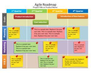 Free Agile Roadmap PowerPoint Template & Presentation Slides