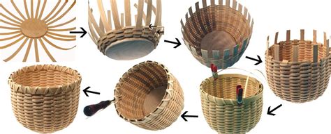 Category » Blog Archives - Basket WeavingBasket Weaving