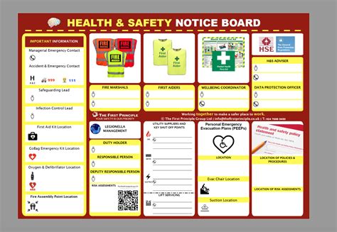 Safety Bulletin Board Templates