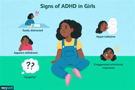 ADHD symptoms in girls often look different than in boys and can go unrecognized. Here are 20 ...