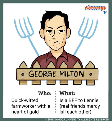 George in Of Mice and Men - Chart