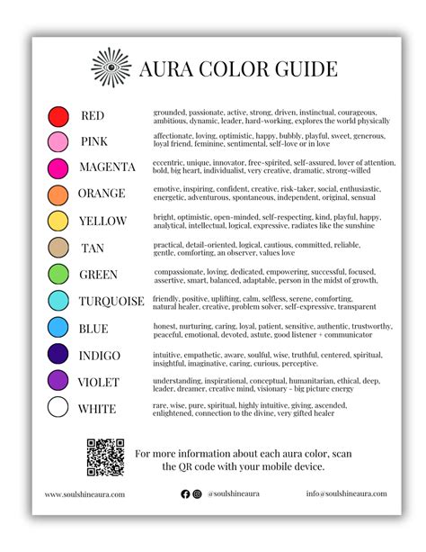 AURA COLOR GUIDE — Soulshine Aura | Maryland Aura Photography