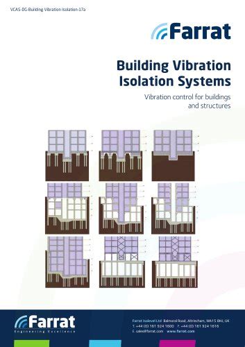 Farrat Structural Thermal Break Connections - Farrat - PDF Catalogs ...