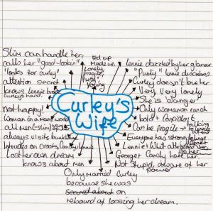 Curleys Wife Quotes. QuotesGram